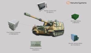한화시스템, K11 ‘두뇌’ 해외 첫 수출… 이집트에 사격지휘체계·사격통제시스템 잇달아 공급