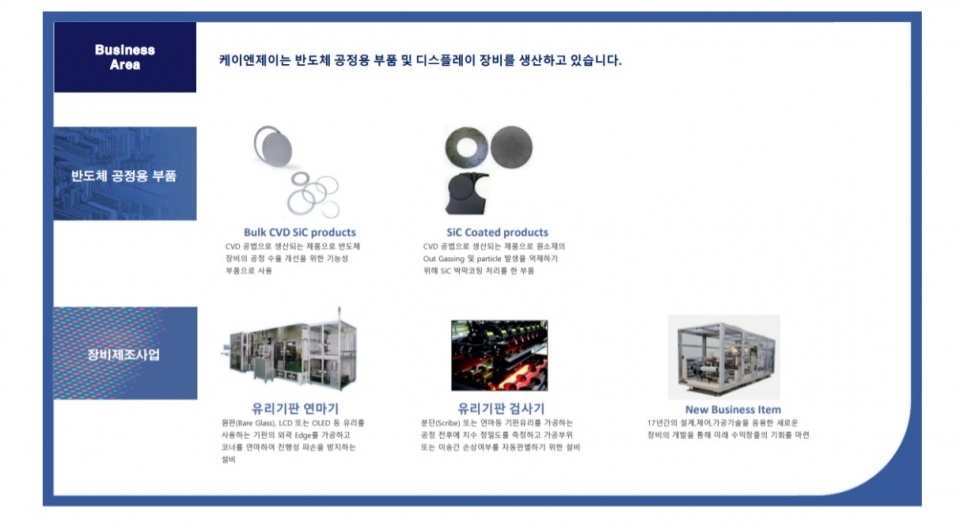 [사진출처=케이엔제이]