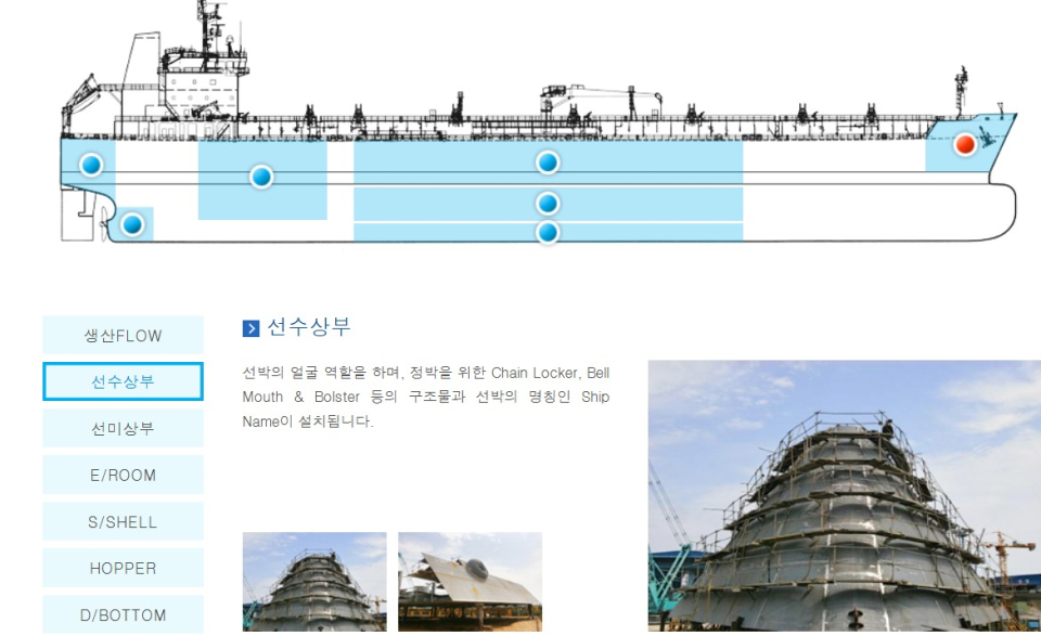 [사진제공=현대힘스]