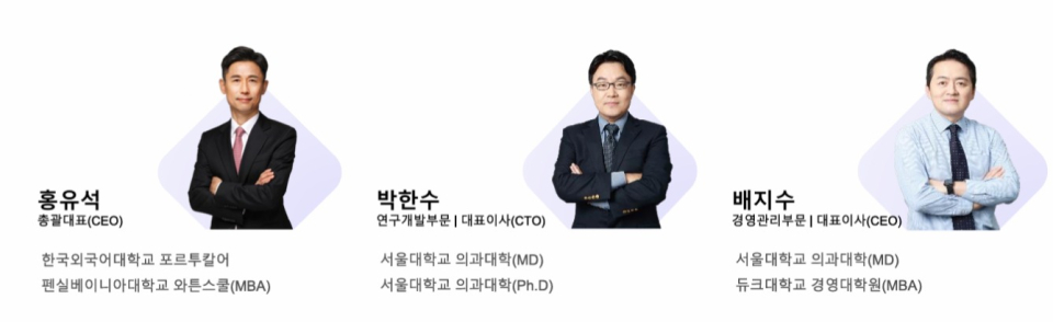 ​[사진제공=지놈앤컴퍼니]​