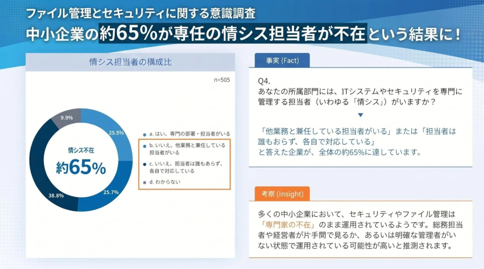 [사진출처=kubell]