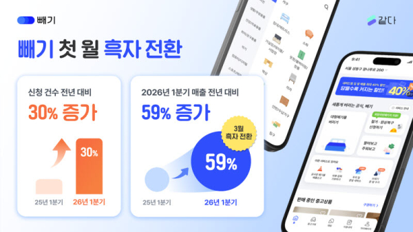 [사진= 같다]