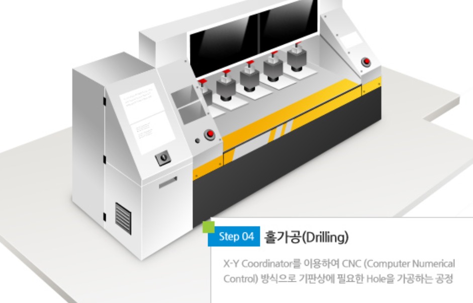 ​​[사진제공=이수페타시스]​​