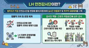 LH, 건설현장에 안전감시단 배치 본격화 .. 건설재해 근절