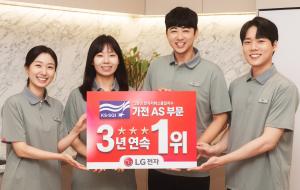 [back-to-back awards] LG전자, KS-SQI 가전제품 A/S 부문 3년 연속 1위